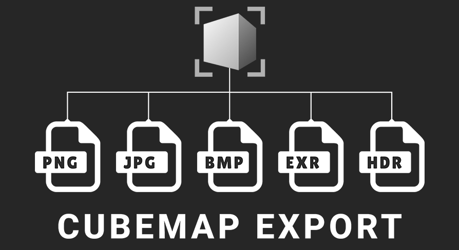 Cubemap Export | Fab