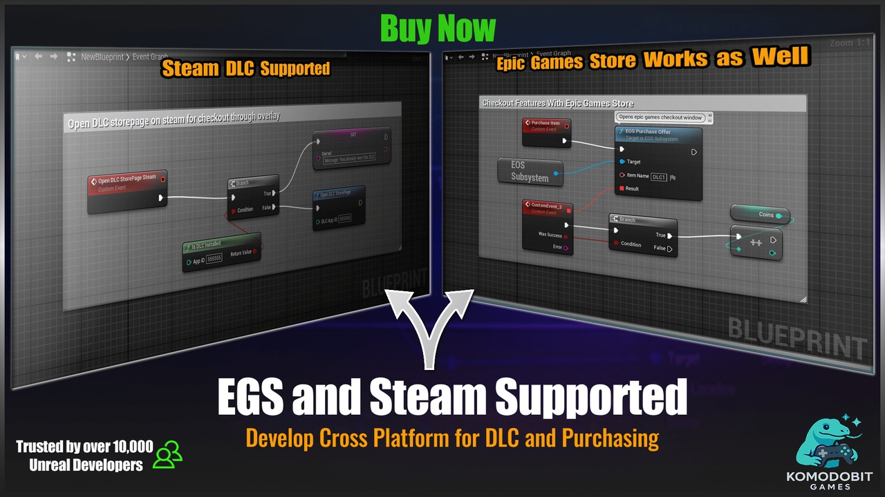 出品DLC In Blueprints Pro V3のメディア1