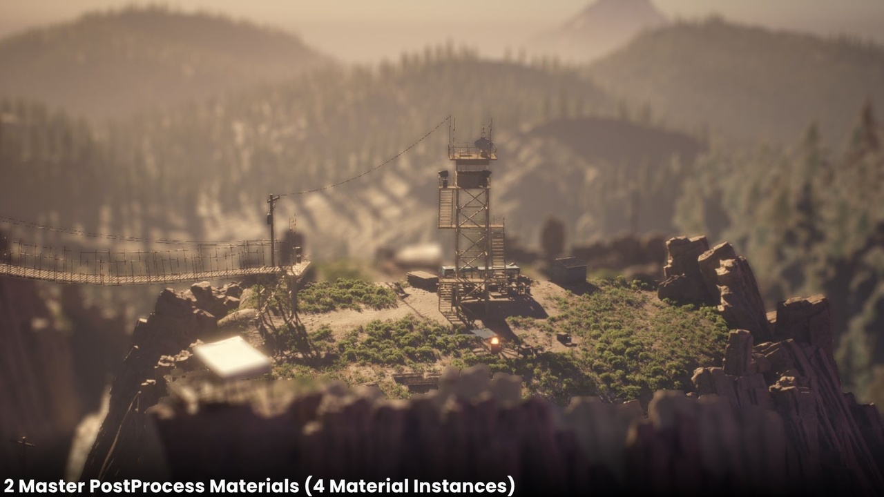 Media 1 for listing Cinematic Tilt Shift Effect