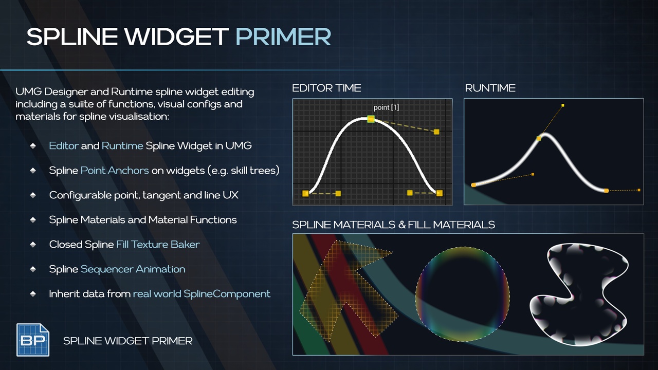 Media 1 for listing Spline Widget Primer