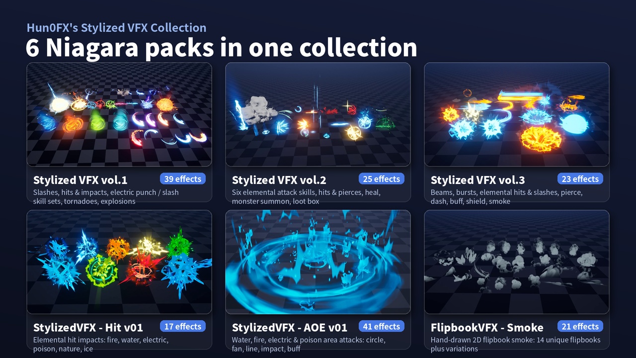 Media 1 for listing Stylized VFX Collection – 6 Niagara Packs
