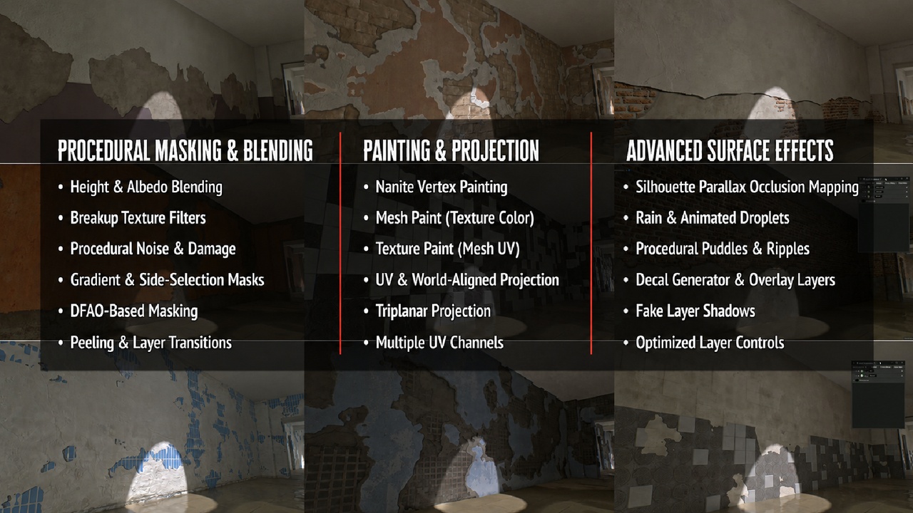 Media 1 for listing Procedural Material Layers