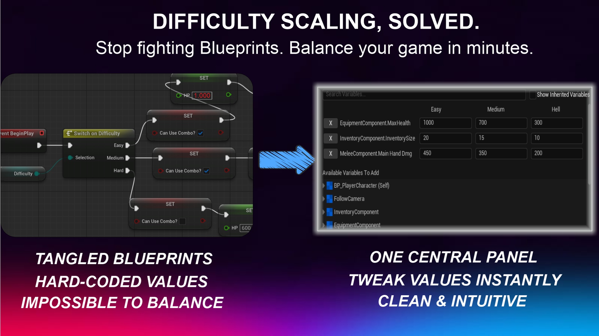 Media 1 for listing Ultimate Difficulty Scaling (UDS)