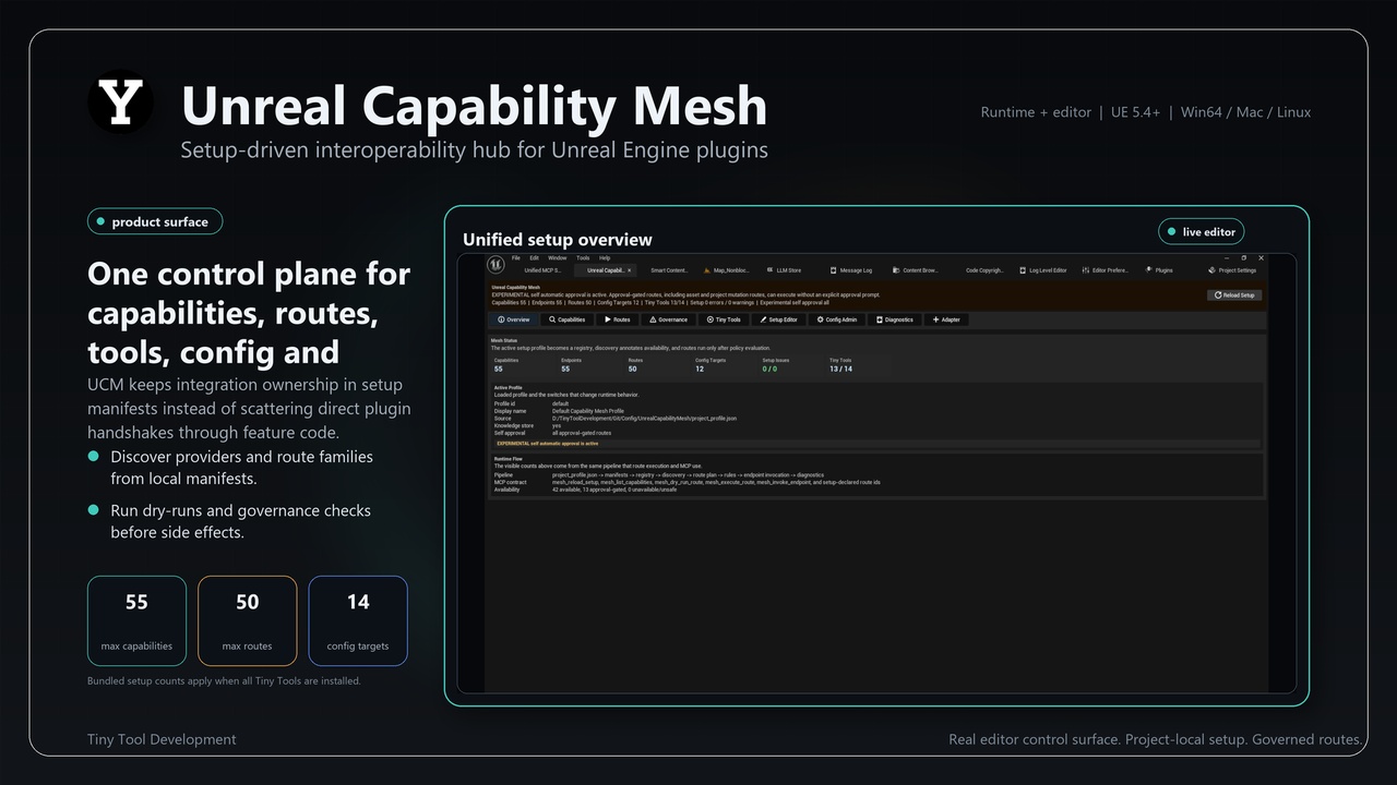 Media 1 for listing Unreal Capability Mesh - The Plug for your Tools