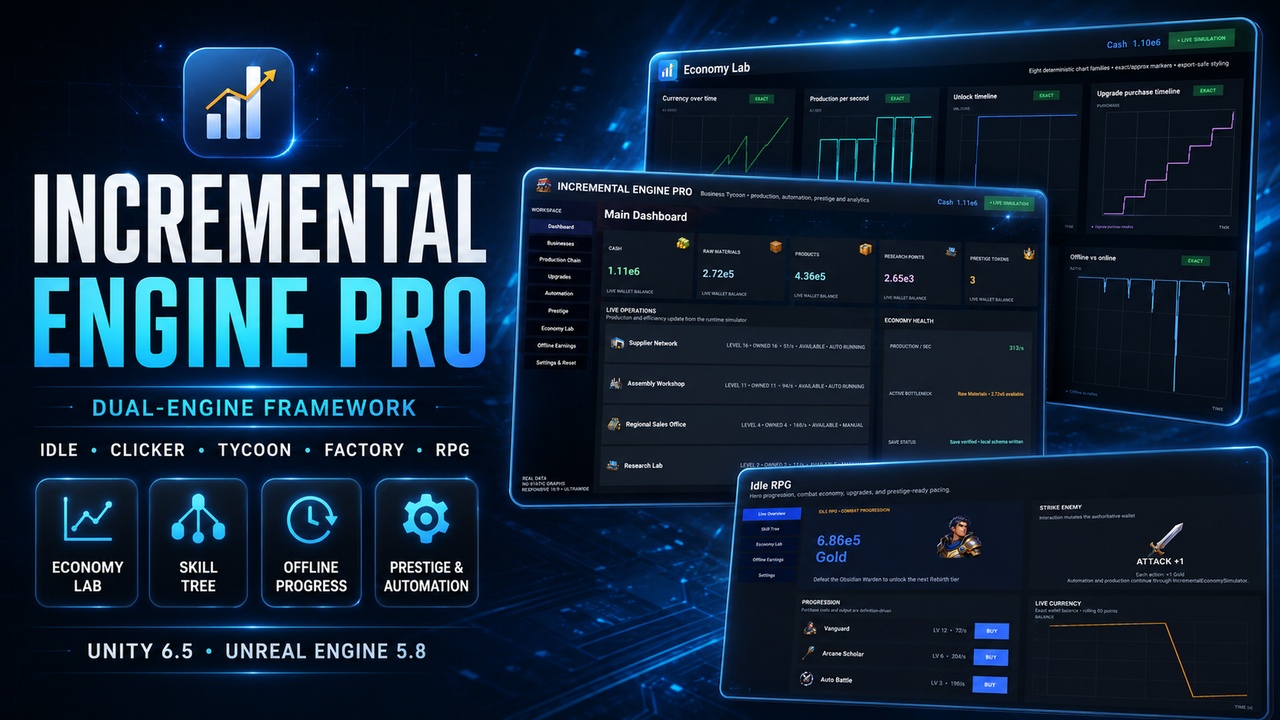 Media 1 for listing Incremental Engine Pro | Idle, Clicker, Tycoon, Prestige & Economy Framework