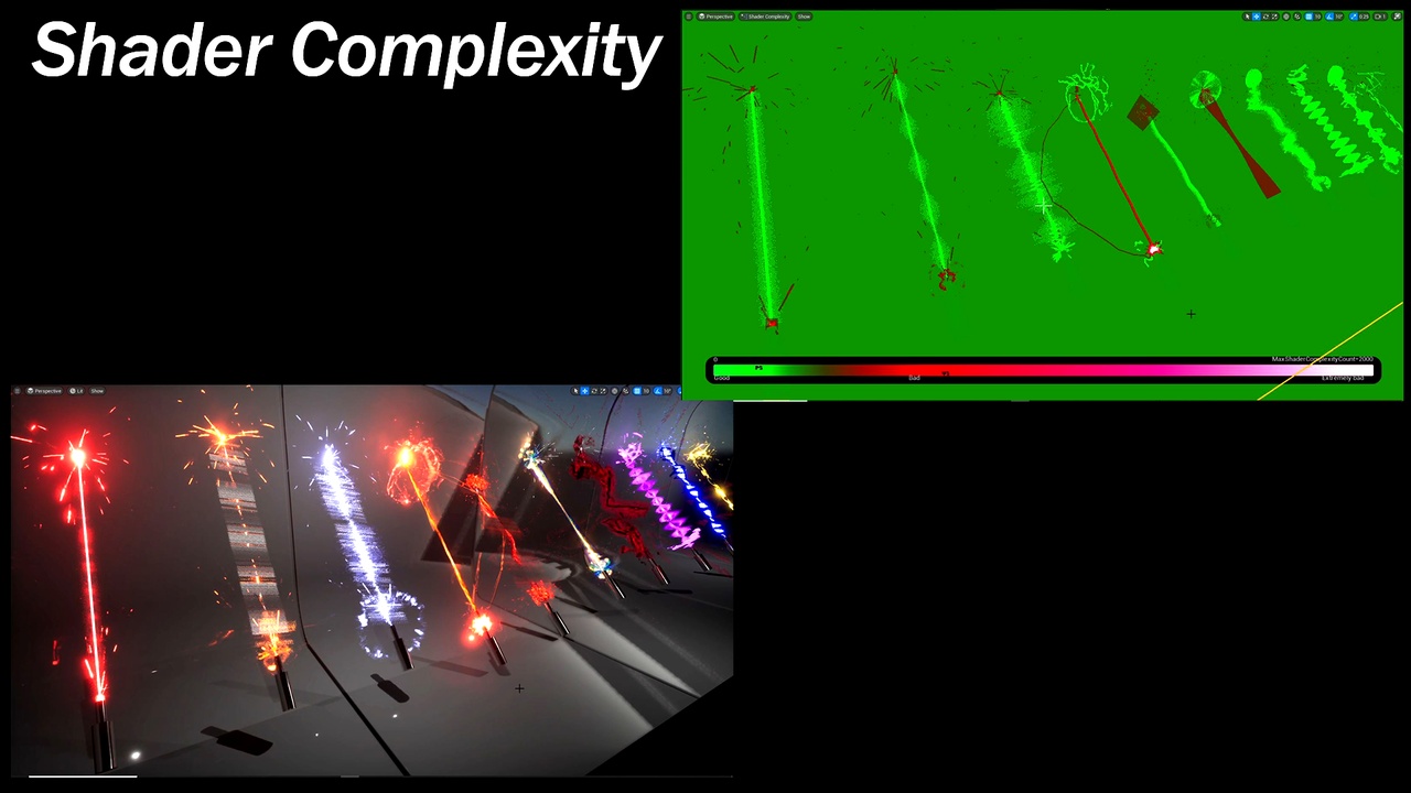 Media 1 for listing Laser FX with Blueprint
