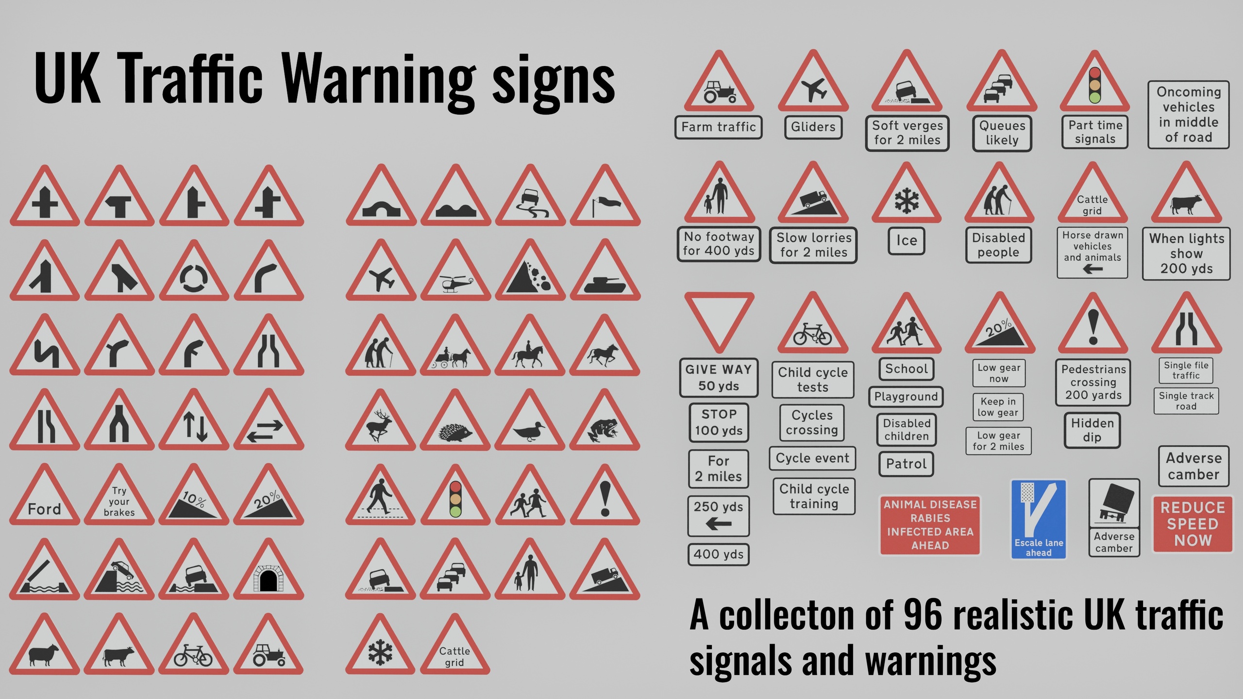 Media 1 for listing UK Traffic Warning Signs Pack