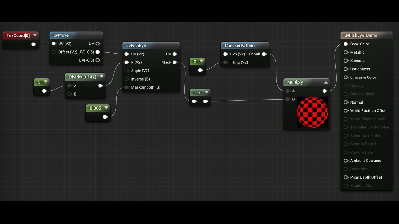 Media 1 for listing Procedural materials