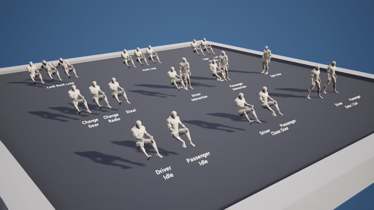 Media 1 for listing InCar AnimSet - Vehicle Interaction and Driving Animations
