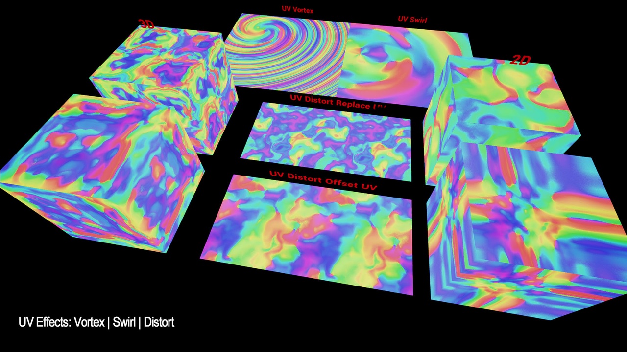Media 1 for listing MARS Master Material UV Effects