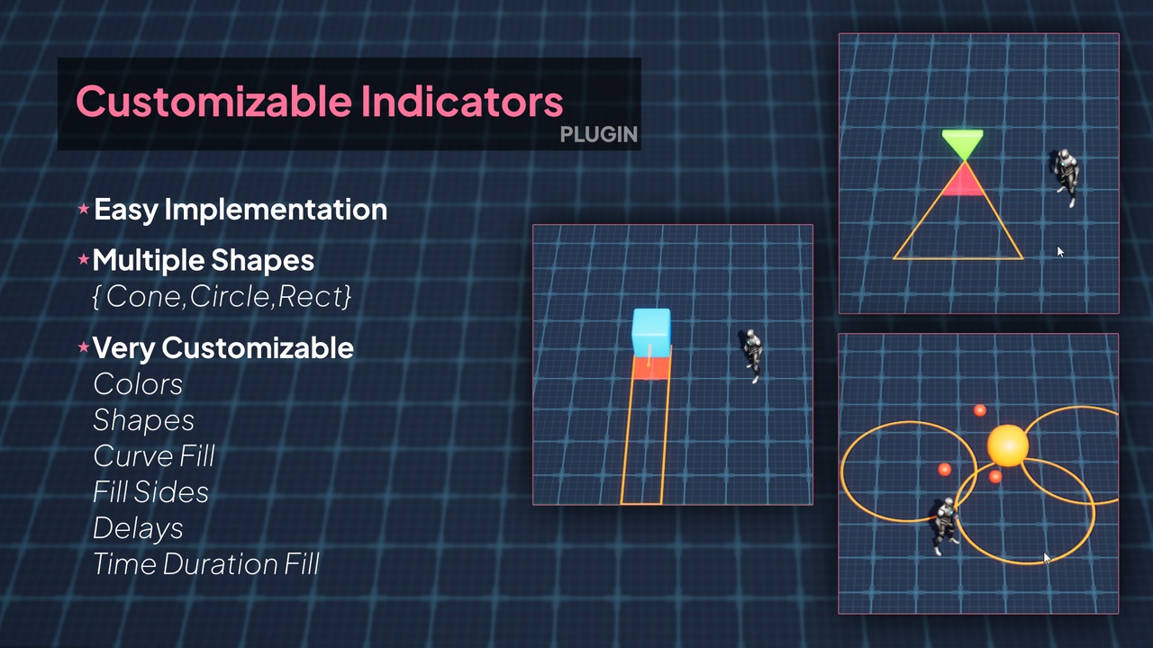 商品 Skills Indicators (Customizable) 的媒体 1