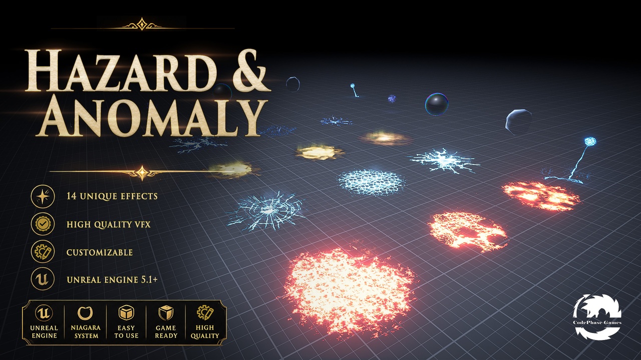 Media 1 for listing Hazard & Anomaly FX