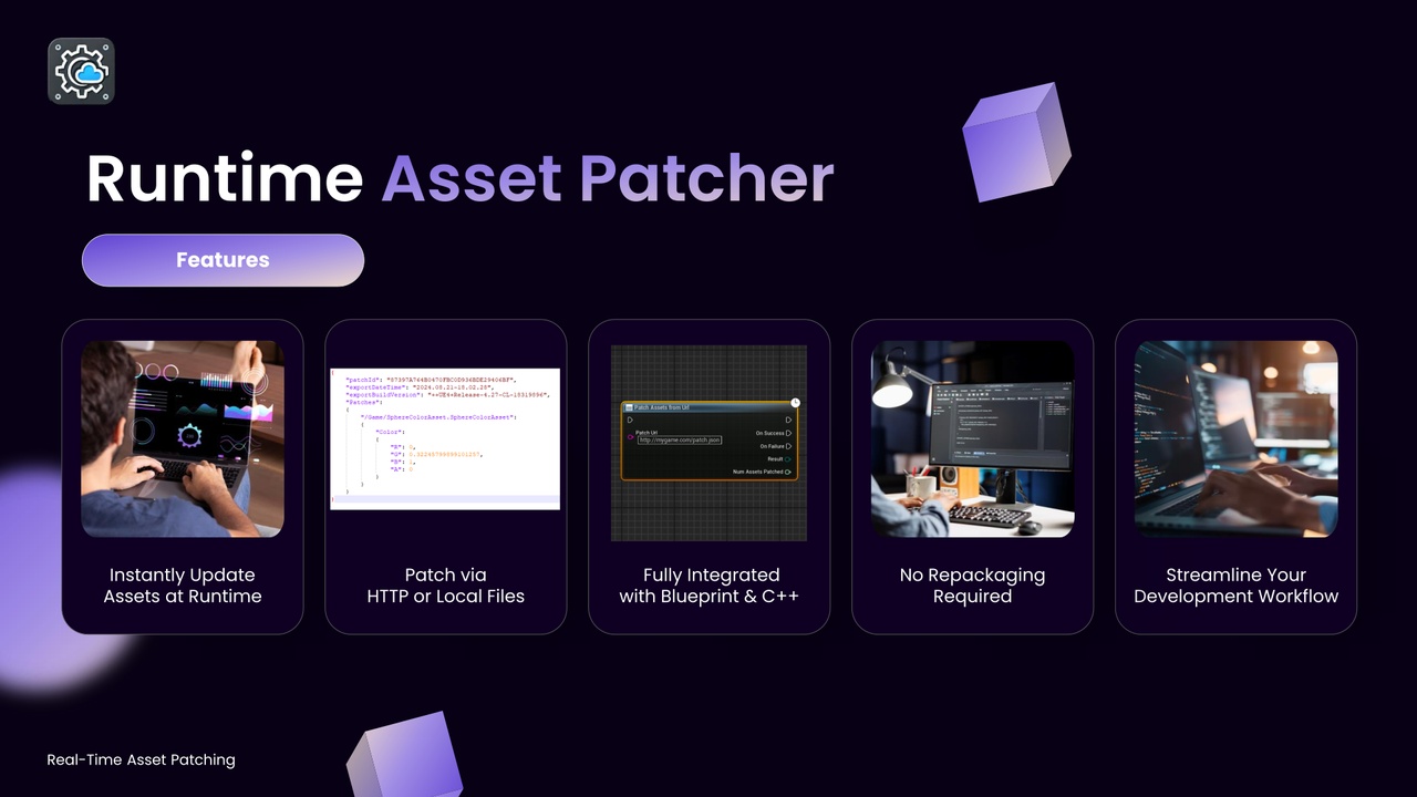 Media 1 for listing Runtime Asset Patcher