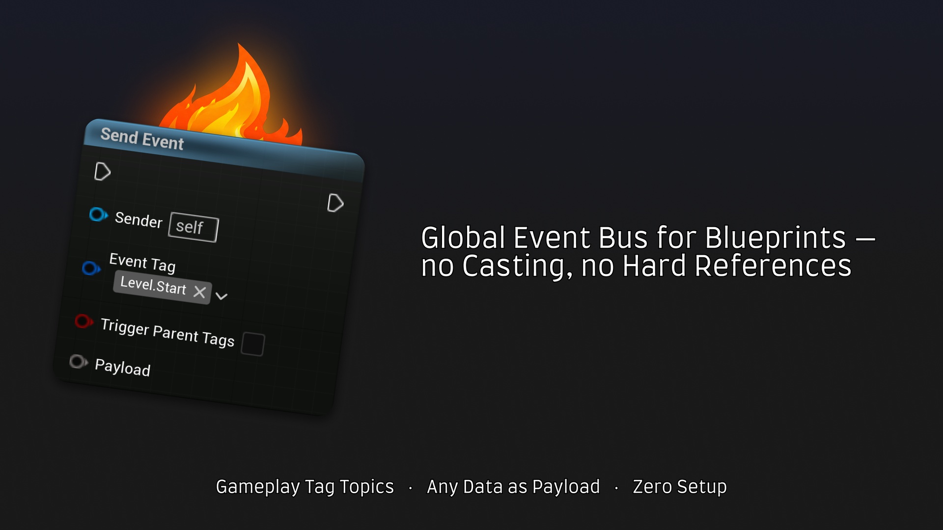Media 1 for listing Ultimate Event System - Gameplay Event Dispatcher for Blueprint & C++