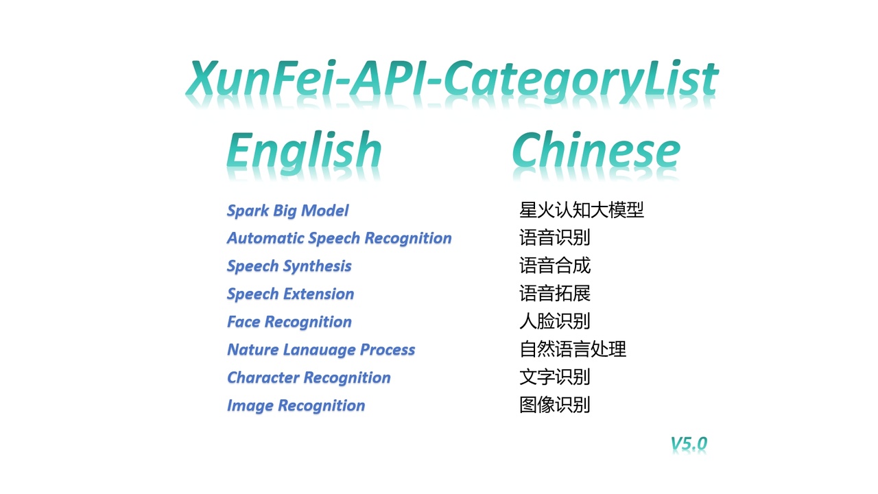 Media 1 for listing XGXunFeiLink