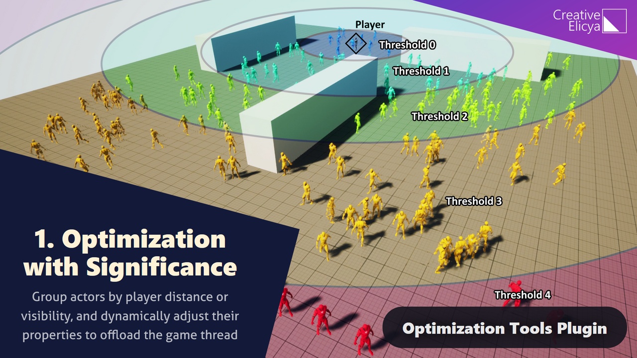 商品 Optimization Tools plugin 的媒体 1