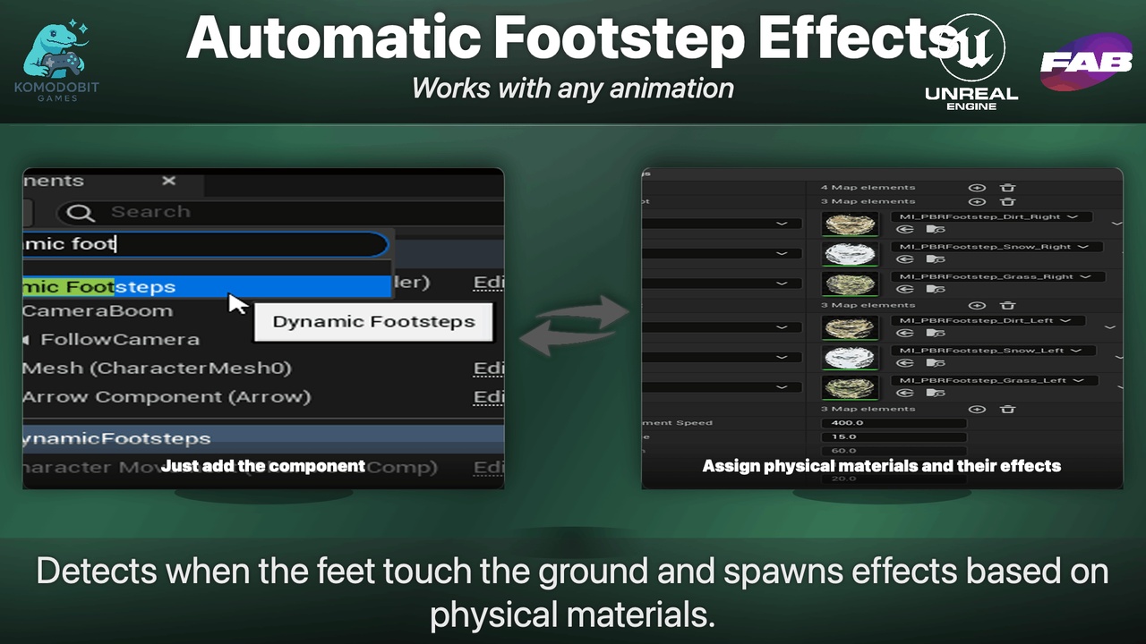 Media 1 for listing Common Footstep System