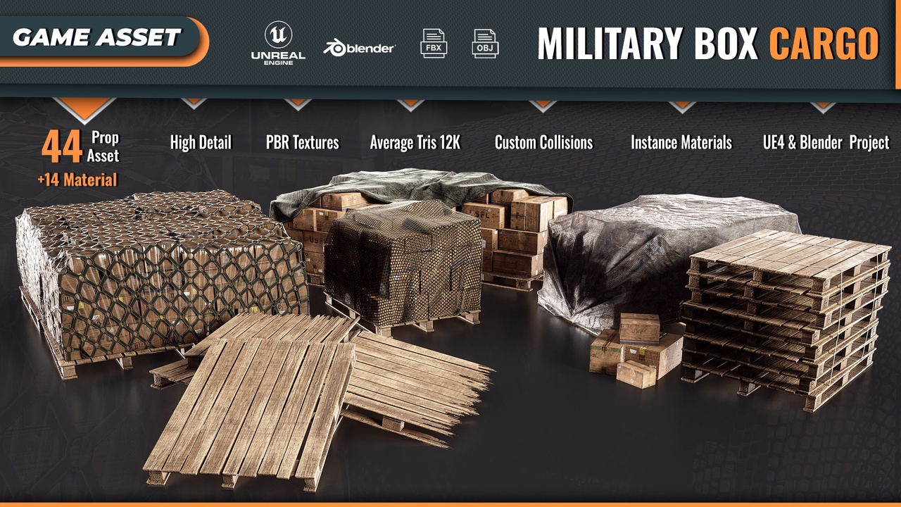 Media 1 for listing Military Box Cargo