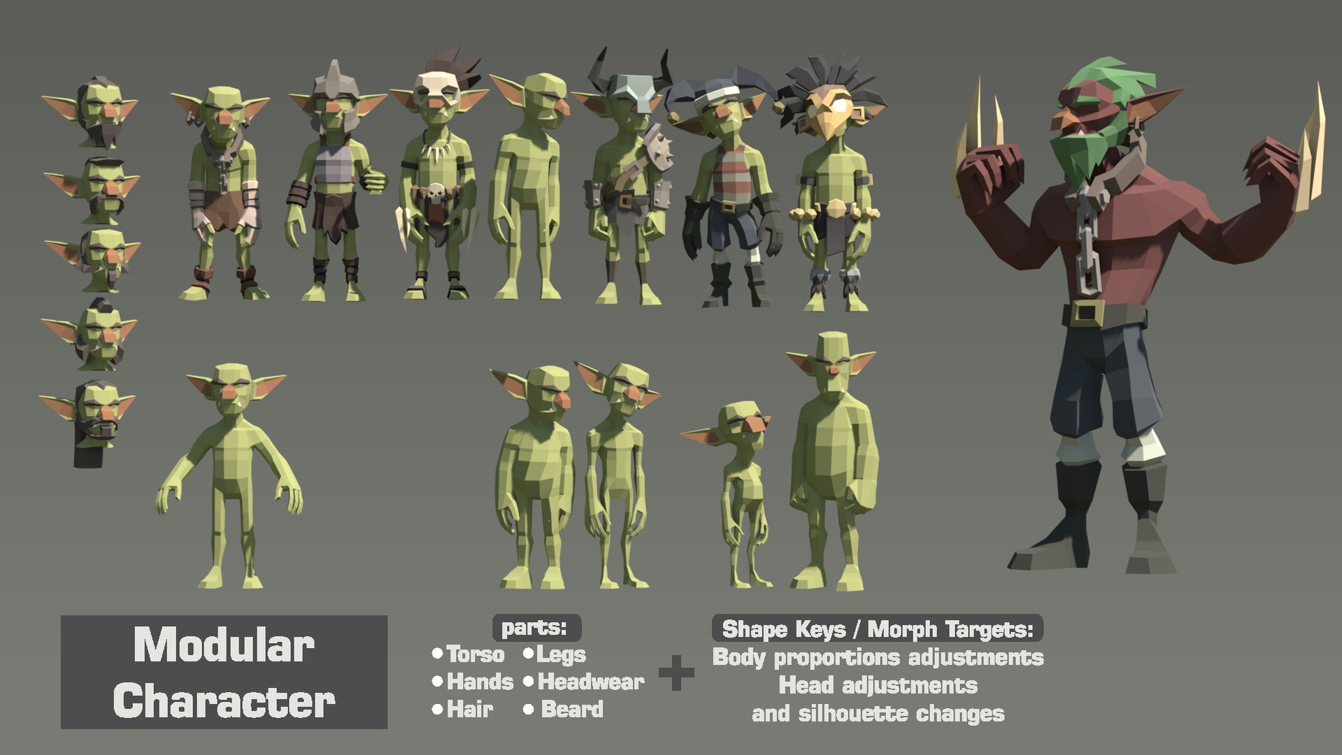 Media 1 for listing RPG | Goblin pack