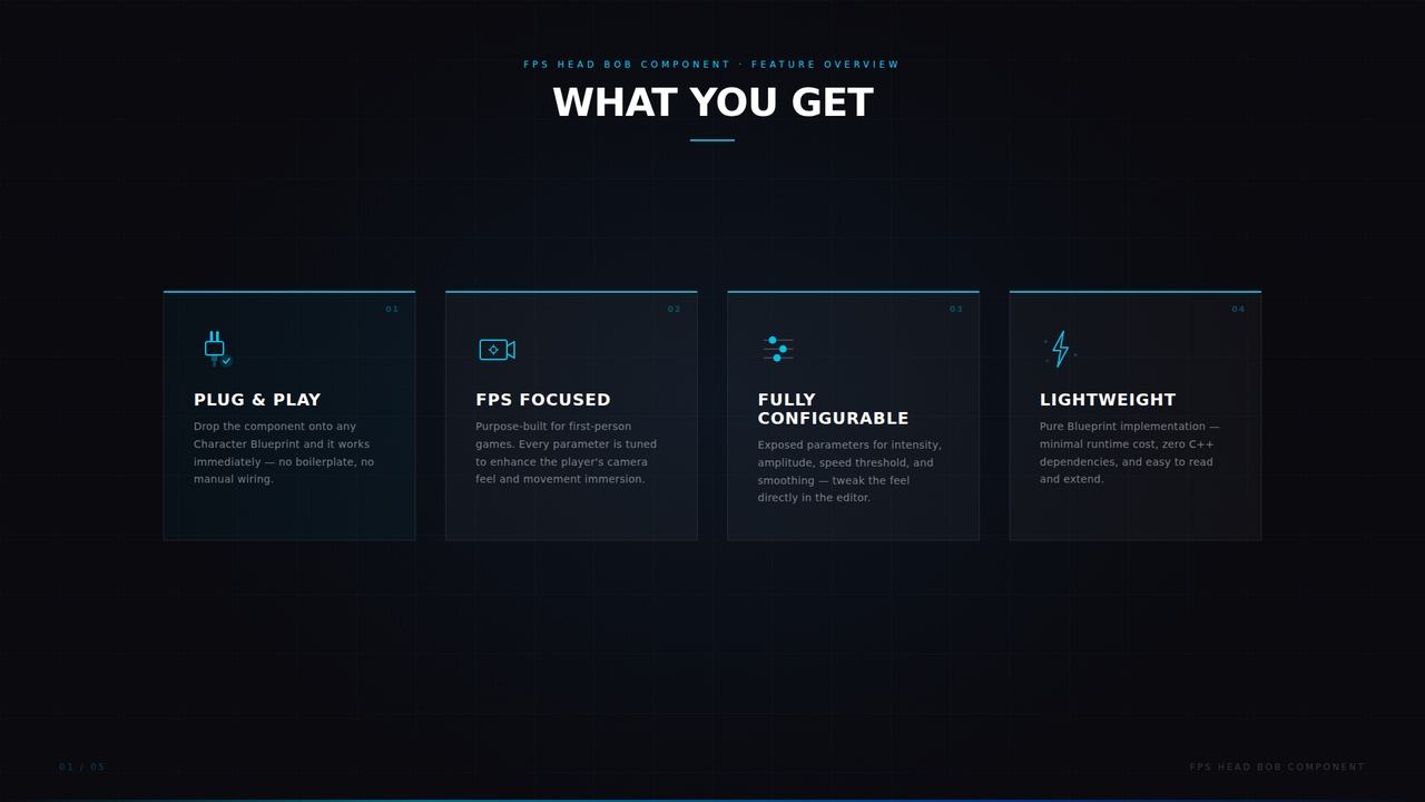Media 1 for listing Simple First Person Head Bob System-Plug and play