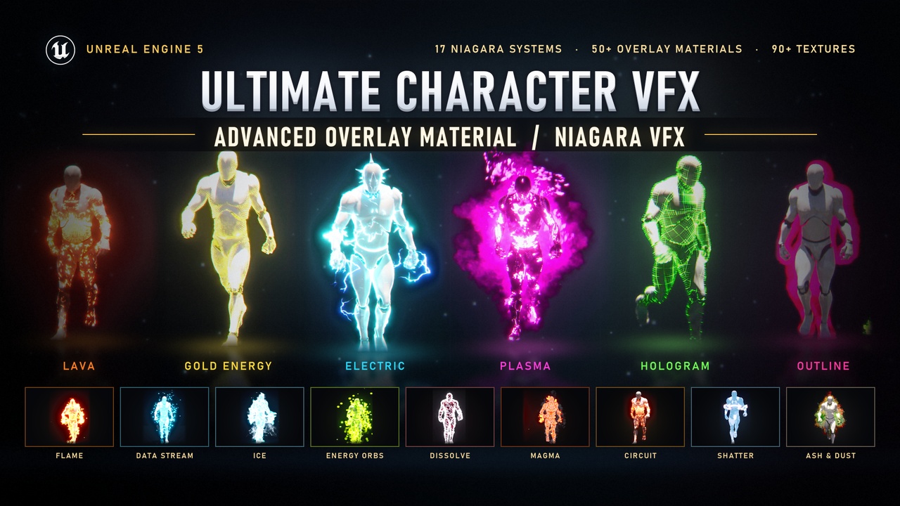 Media 1 for listing Ultimate Character VFX : Advanced Overlays & Niagara Effects