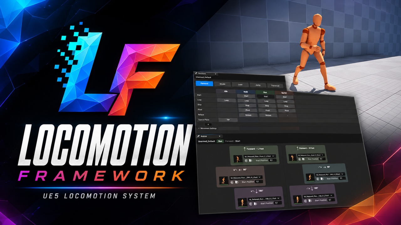 Media 1 for listing Locomotion Framework