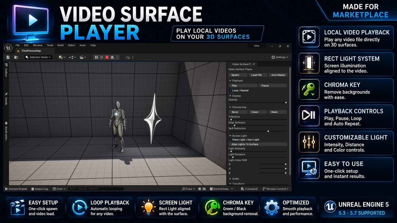 Media 1 for listing Video Surface Player Plugin