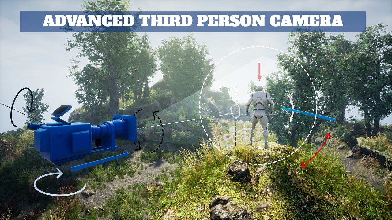 商品 Advanced Third Person Camera 的媒体 1