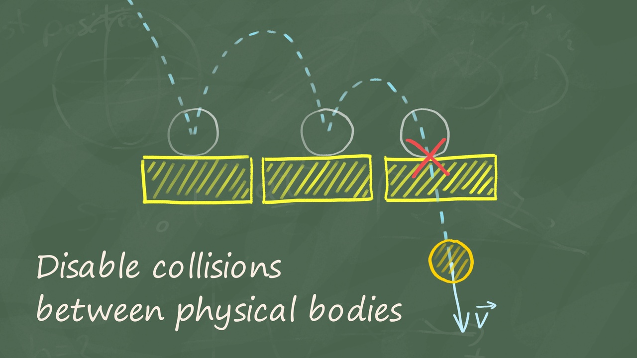 Media 1 for listing Collision Disabler