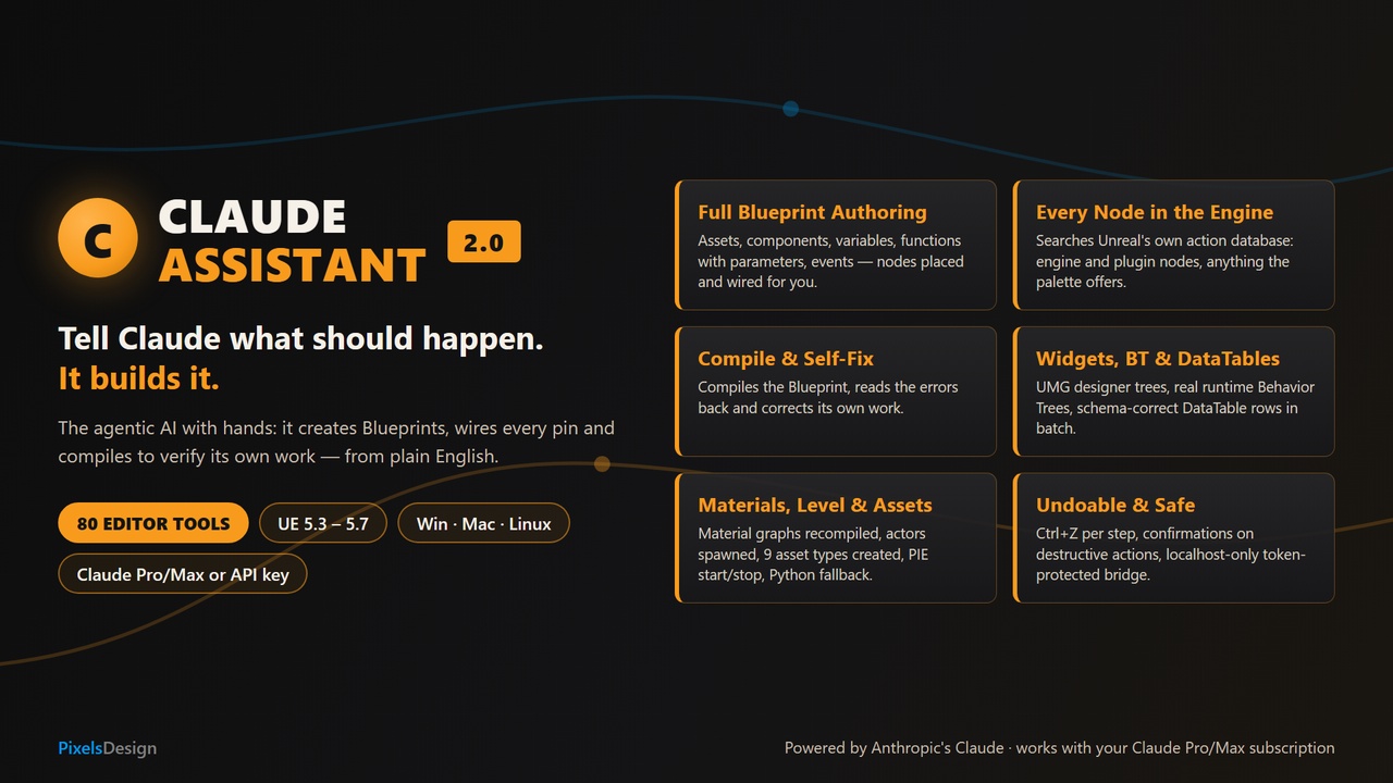 Media 1 for listing Claude Assistant - Blueprints and Code generator
