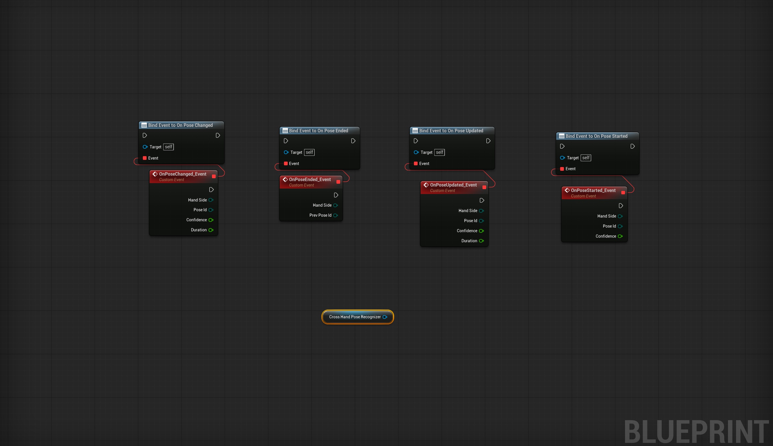 Media 1 for listing CrossHandPose
