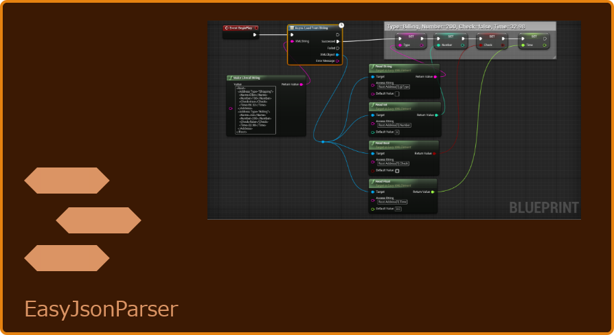 EasyJsonParser V2 - Read, Write & Parse JSON with Blueprints | Fab