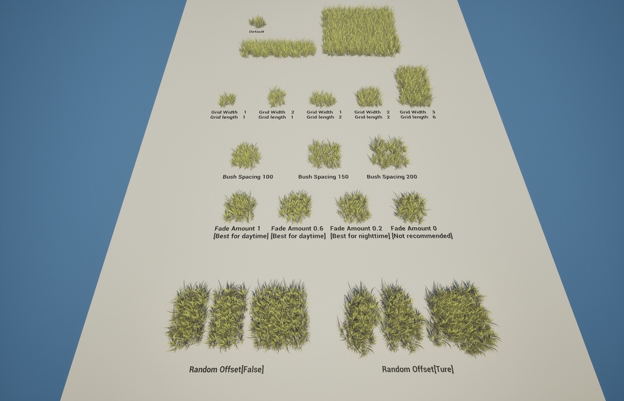Stealth Bush Interaction System [FBX + BP] | Fab