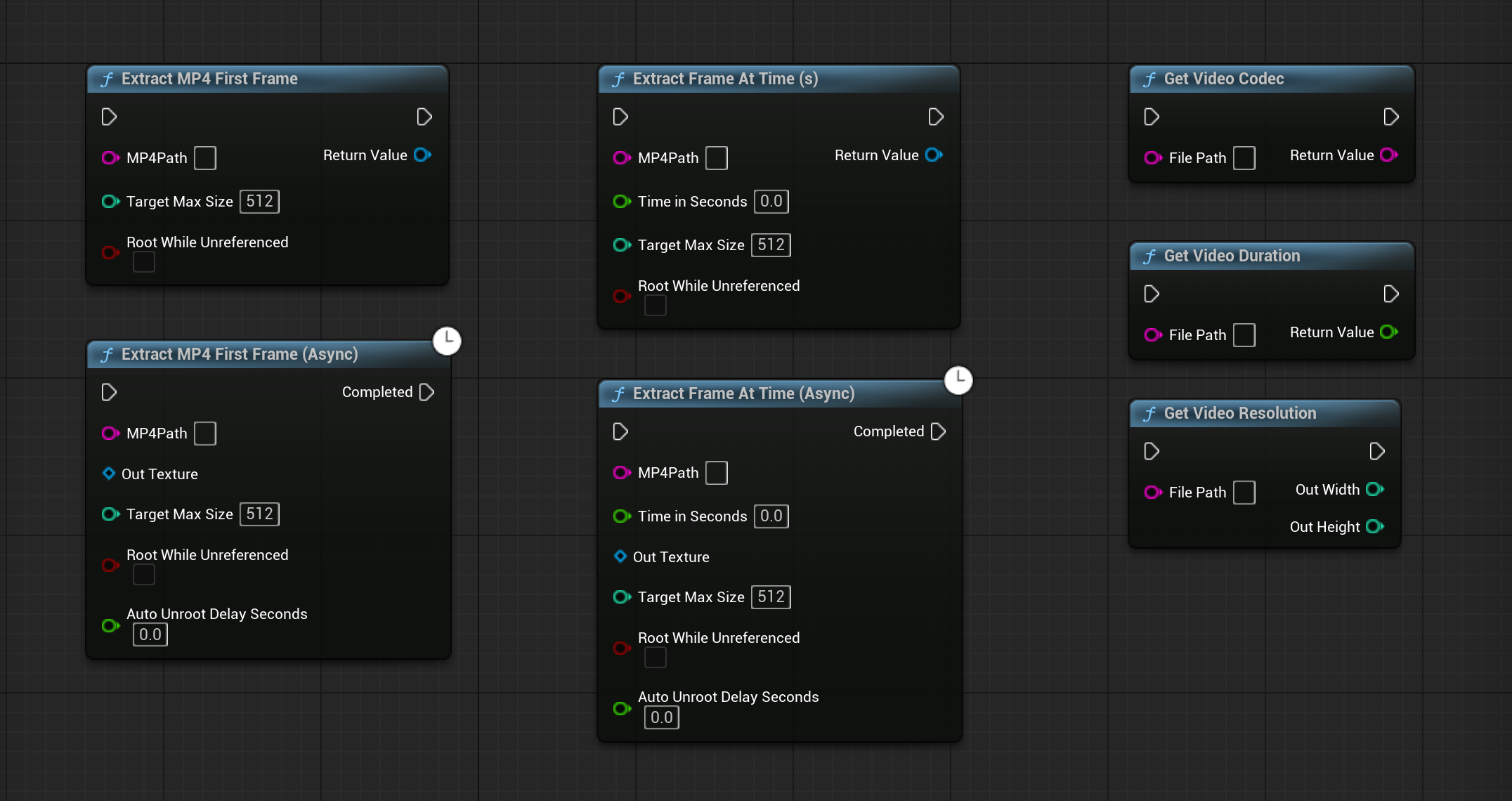 VideoInfoToolkit | Fab