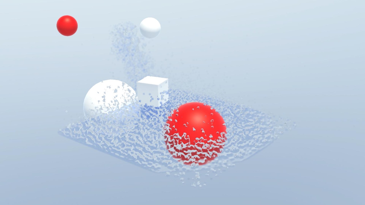 Media 1 for listing Particle Water Shader Pro - HDRP