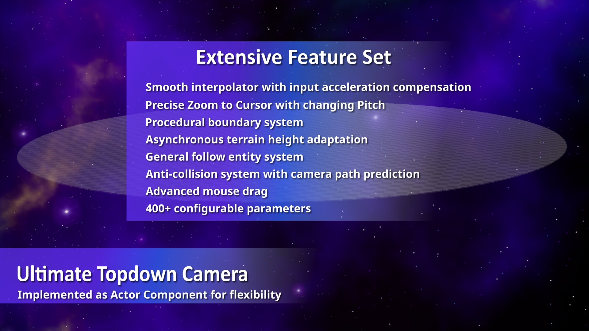 Advanced Strategy Camera | Fab