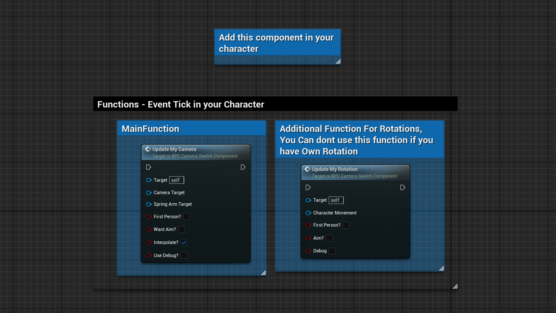 FPS - TPS Simple Camera Switch System | Fab