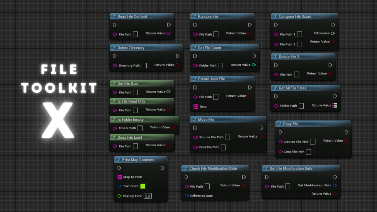 Media 1 for listing File Toolkit X
