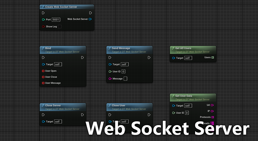 Web Socket Server | Fab