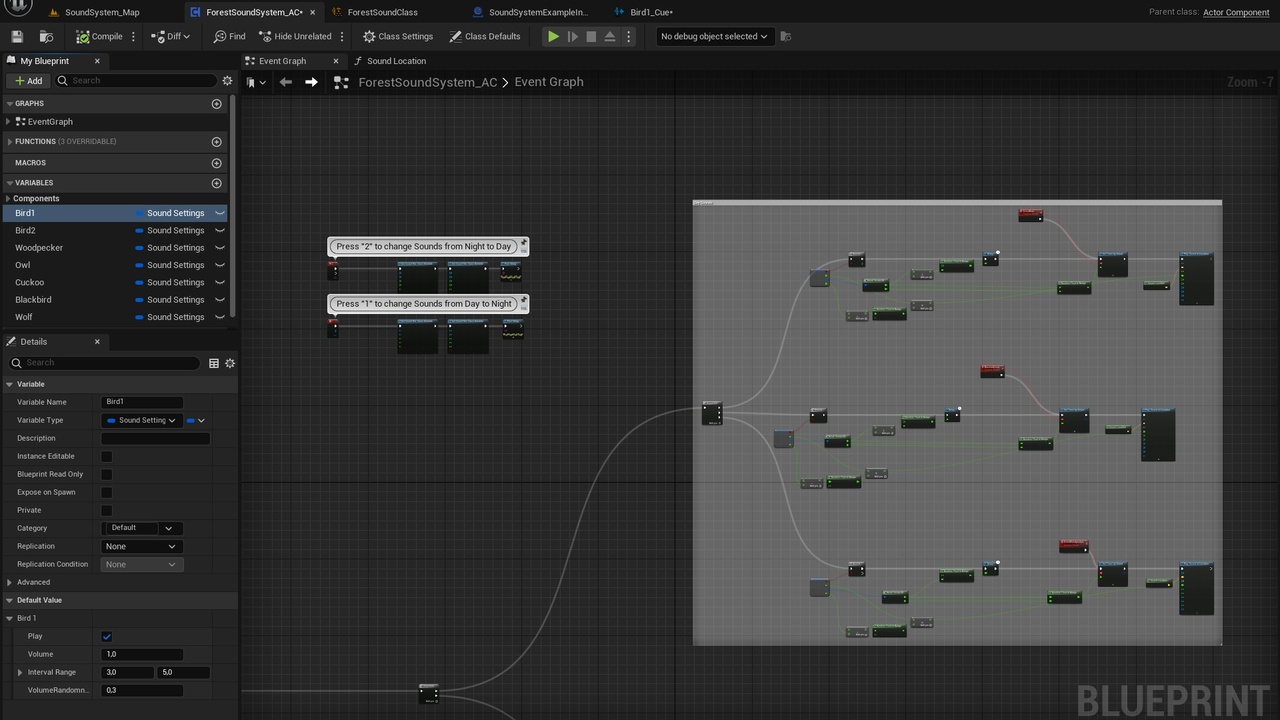 Media 1 for listing Forest Sound System 3D