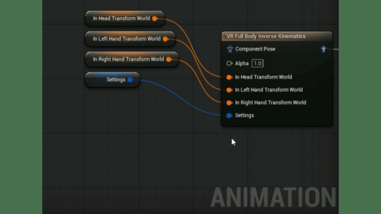 VR Body IK | Full Body Inverse Kinematics for VR | Fab