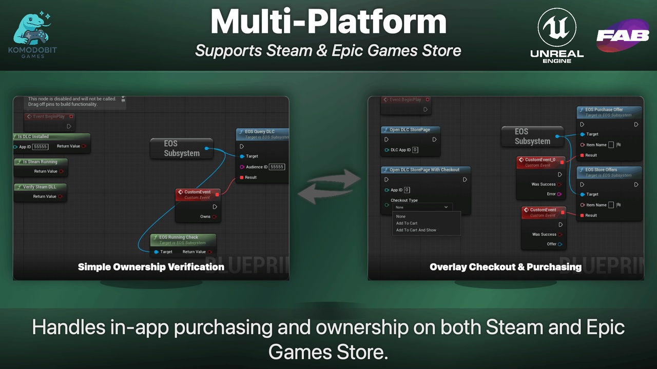 商品 DLC in Blueprints 的媒体 1