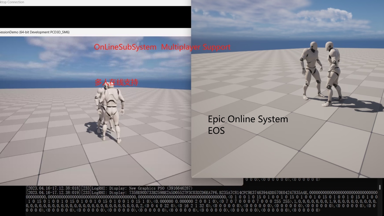 商品 EOS Session 的媒体 1