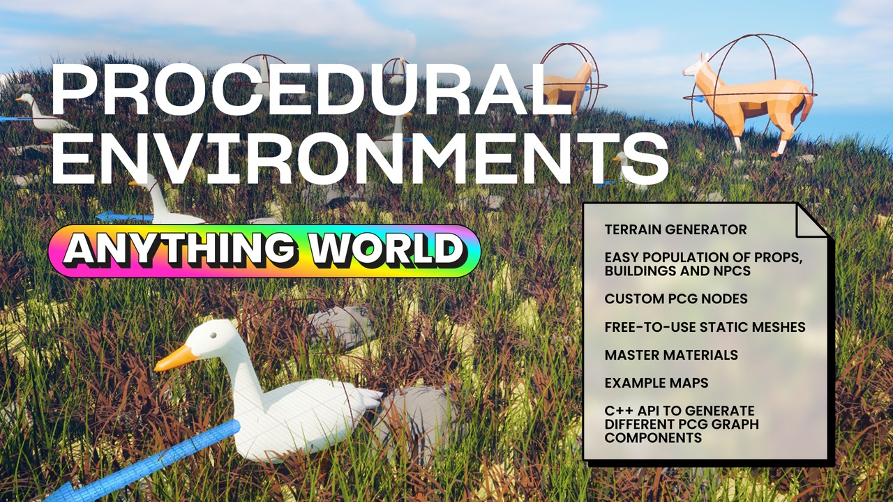 Media 1 for listing Anything World - Procedural Environments