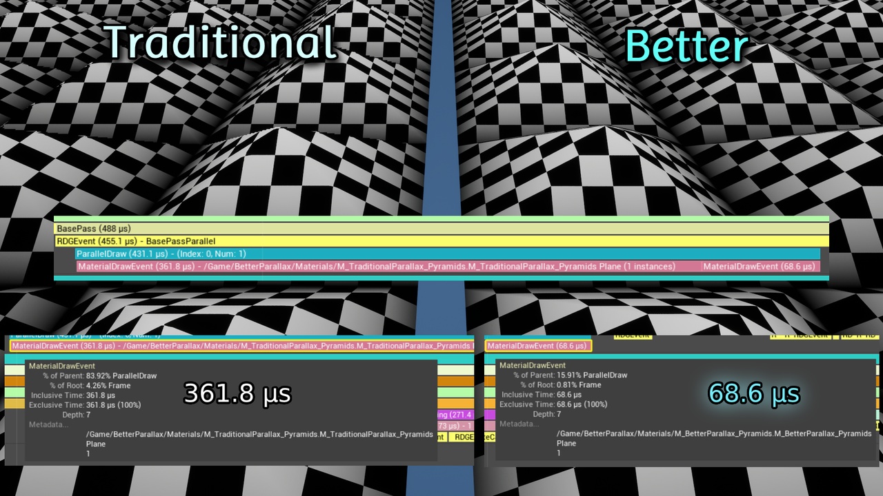 Media 1 for listing Better Parallax Occlusion Mapping