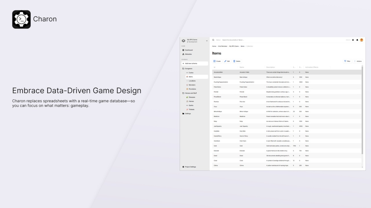 Media 1 for listing Charon: Game Data Editor