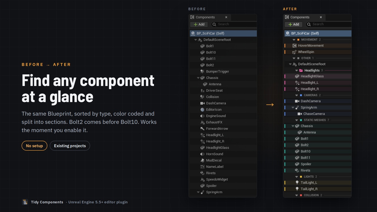 Media 1 for listing Tidy Components