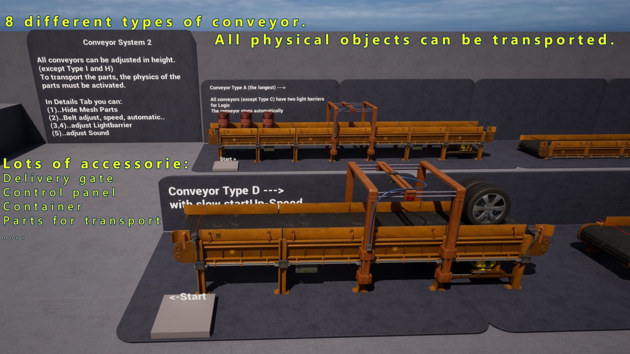 Media 1 for listing Conveyor System 2
