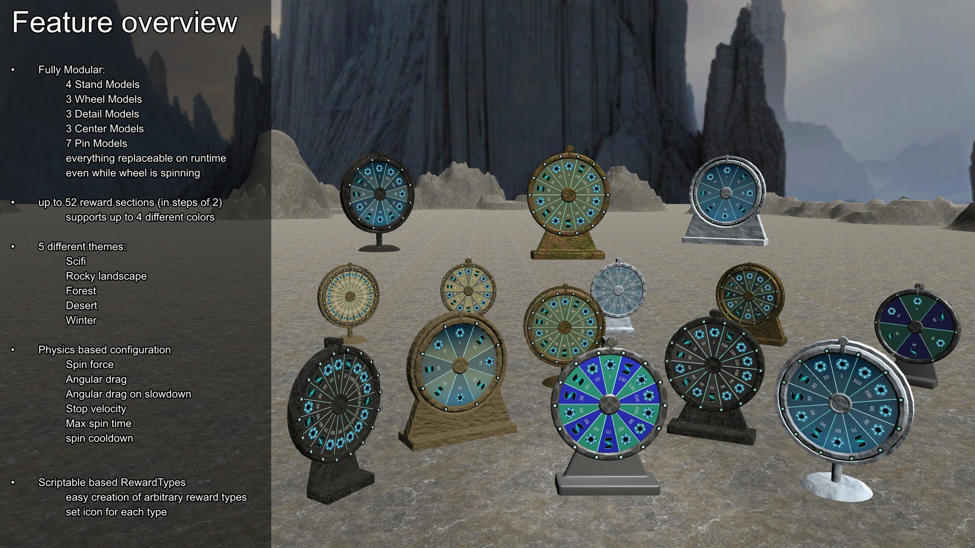 Media 1 for listing Modular 3D Lucky Wheel (Physics based)