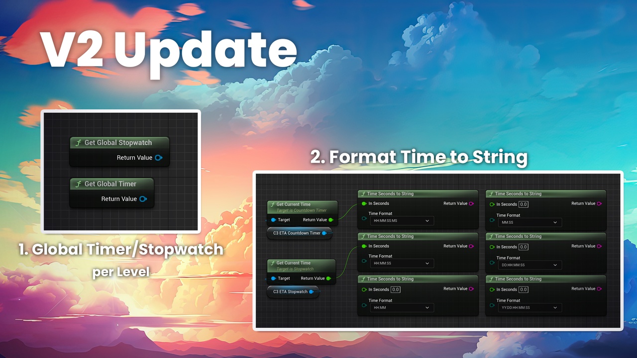 Media 1 for listing Effortless Timer Assistant